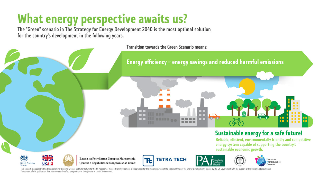 communicating-north-macedoinias-green-energy-future-3