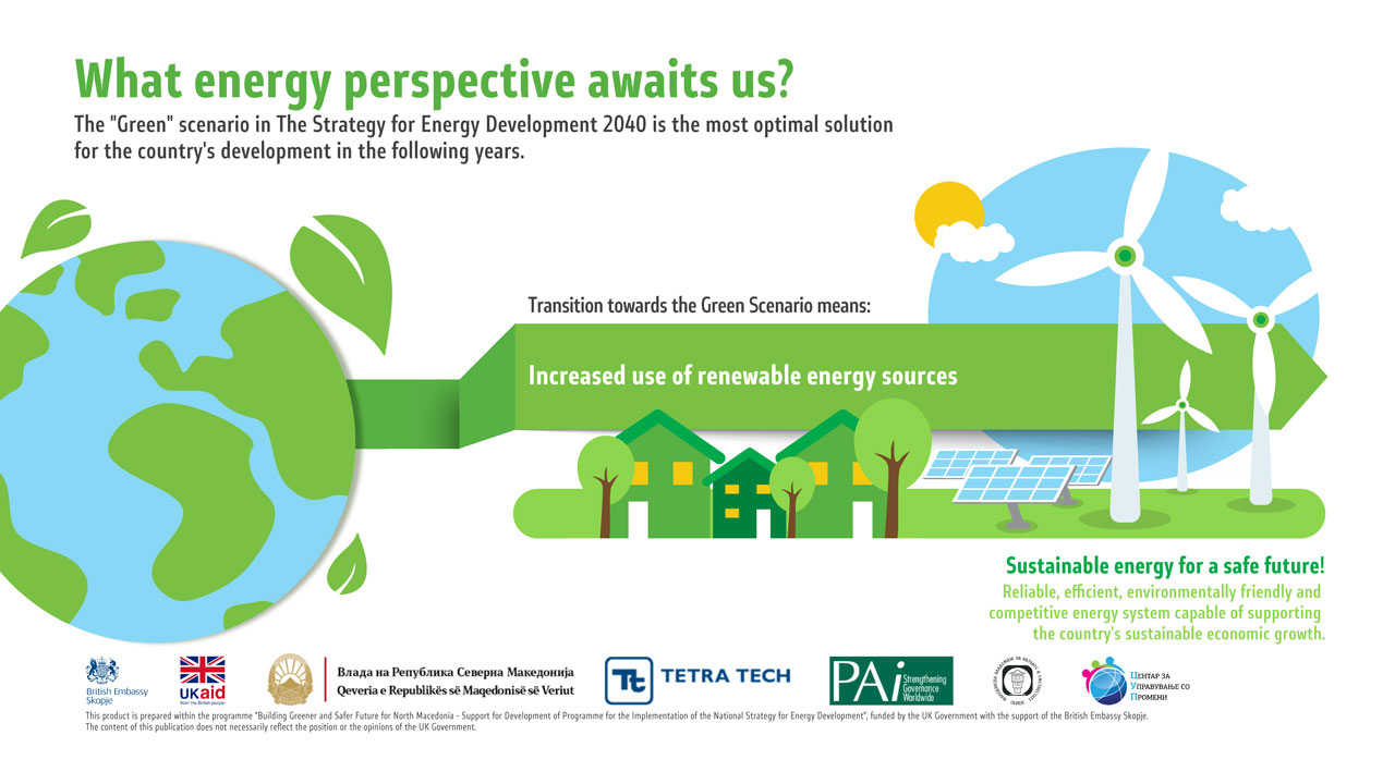 communicating-north-macedoinias-green-energy-future-4